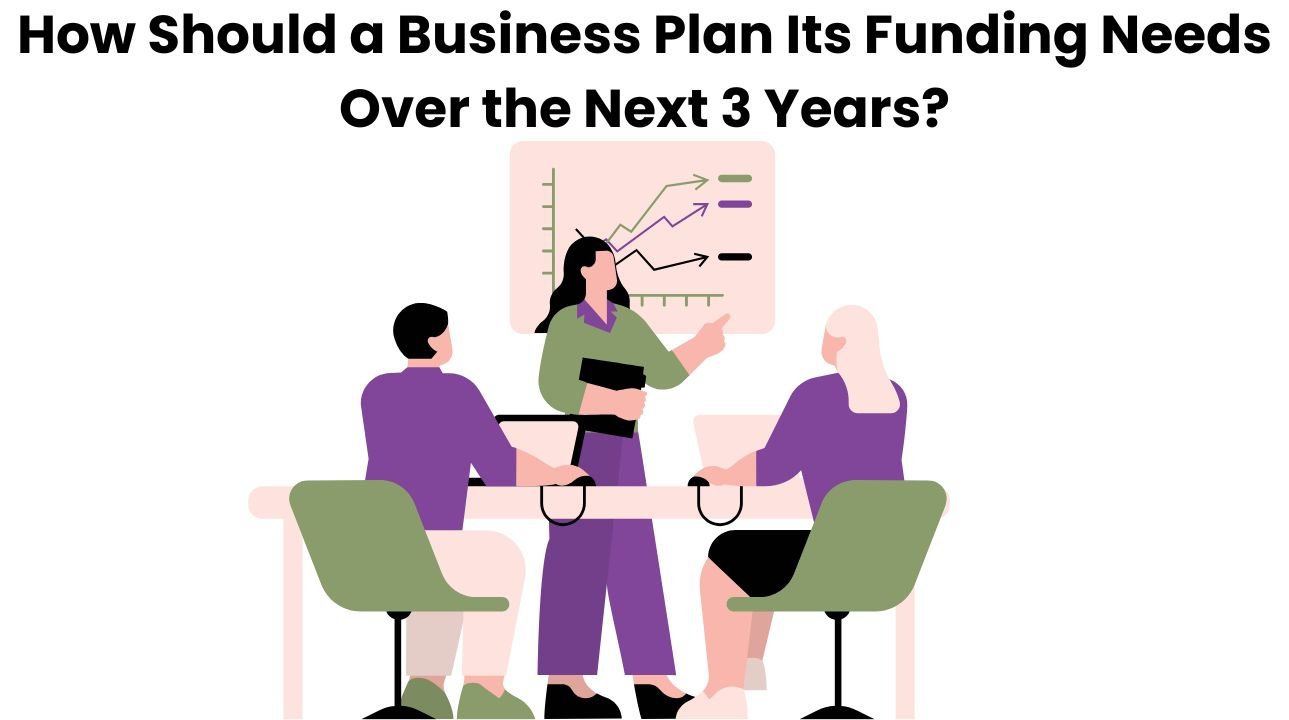 Business Plan