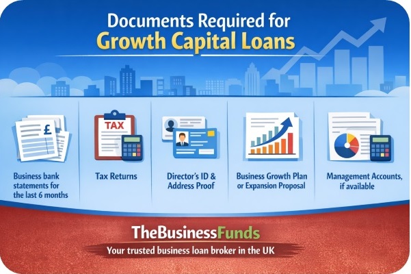 What are the eligibility