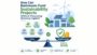 fund for sustainability projects