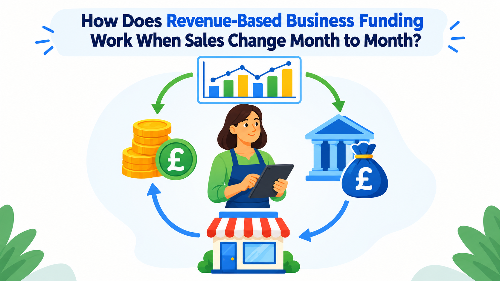 How Does Revenue-Based Business Funding Work When Sales Change Month to Month?